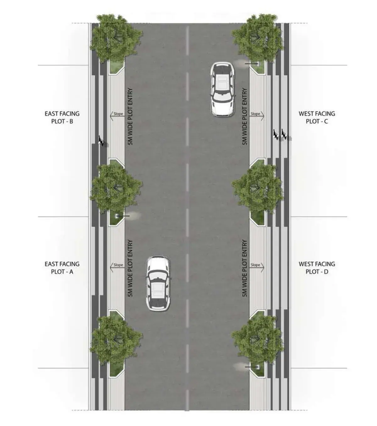 Plan view of a 12 m road showing 5 m wide plot entries to east- and west-facing plots with avenue trees